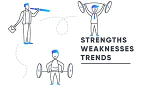 STRENGTHS 