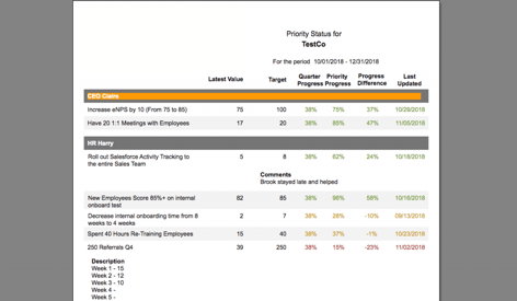 ScalingUp_Product_Reporting